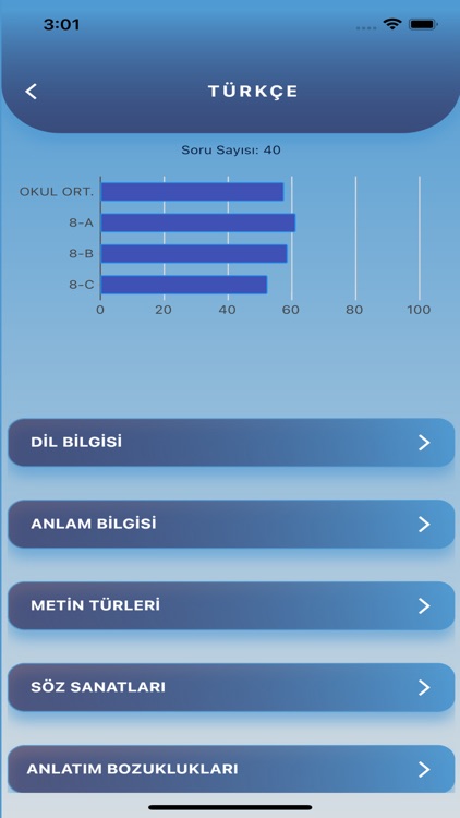 Deneyim Online screenshot-6