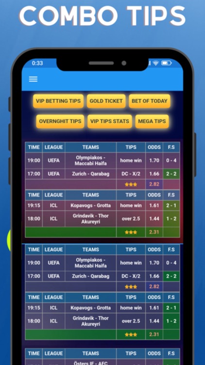 Betting Tips - Soccer Football by Amine Abidi