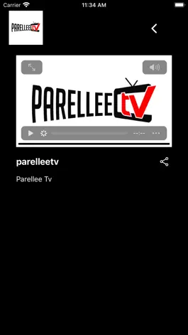 Game screenshot Parellee Tv hack