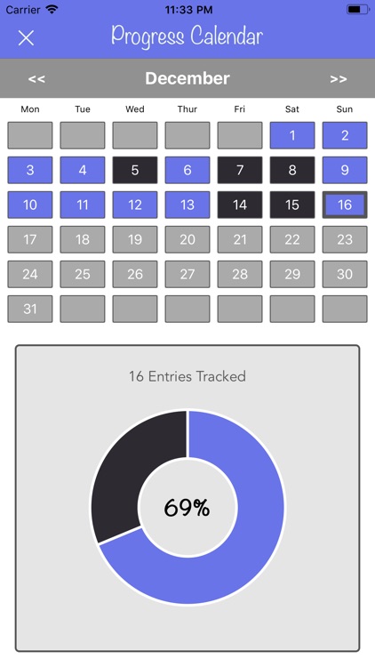 New Years Resolutions Tracker