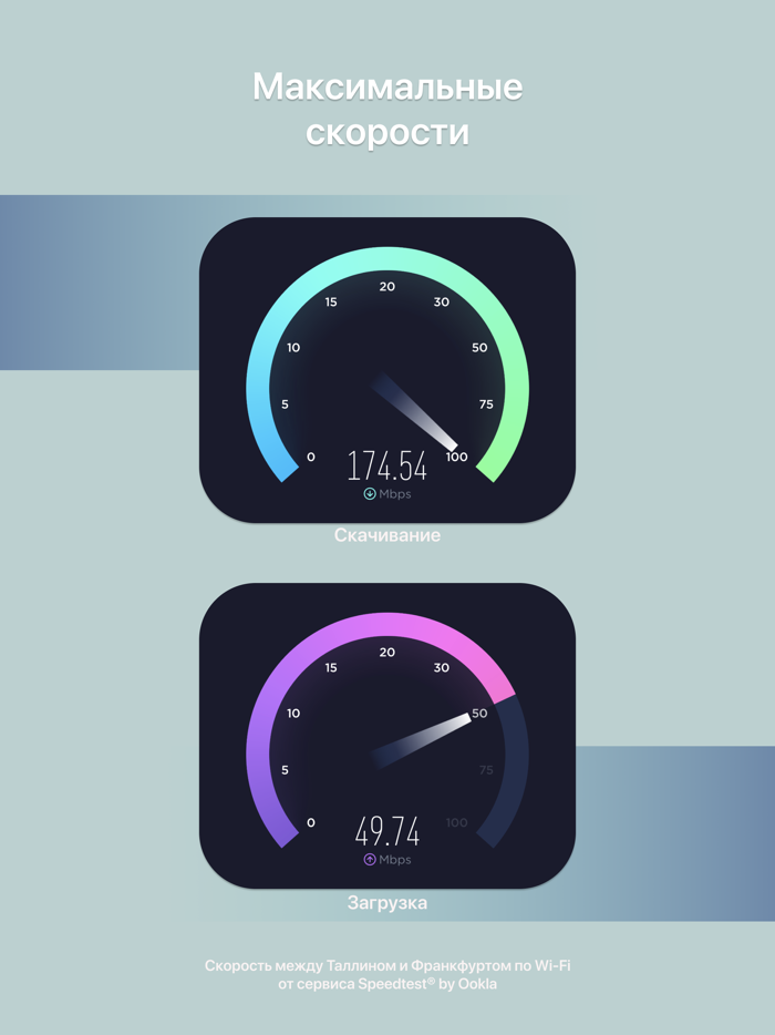 CyberCat VPN Быстрый VPN