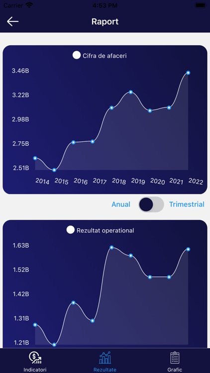 Investestelabursa screenshot-5