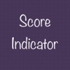 YDG-Score Indicator