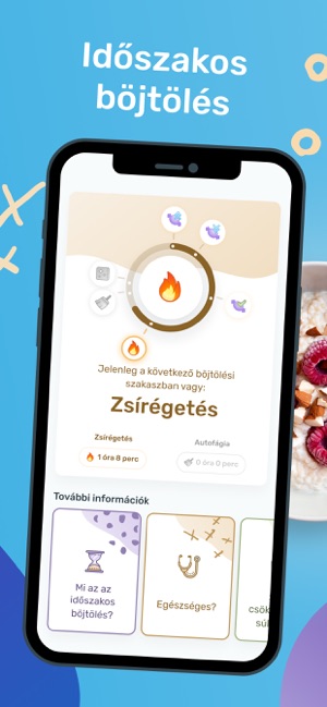 30 napos fogyás kihívás app - Mi az a 30 napos fogyókúra kihívás? - adtechnology.cz