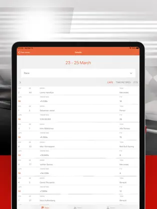 Screenshot 7 Fórmula Calendario 2022 iphone
