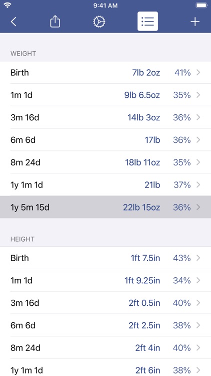 Growth+ screenshot-3