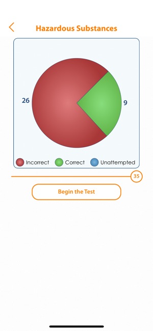 CSCS Revision Test Lite(圖5)-速報App