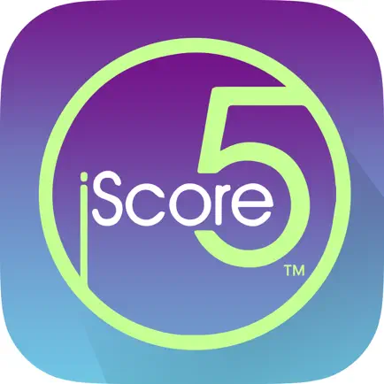 iScore5 AP Psych Читы