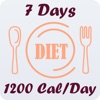 Diet Plan For 7 days - iPhoneアプリ