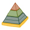 Pyramid Path