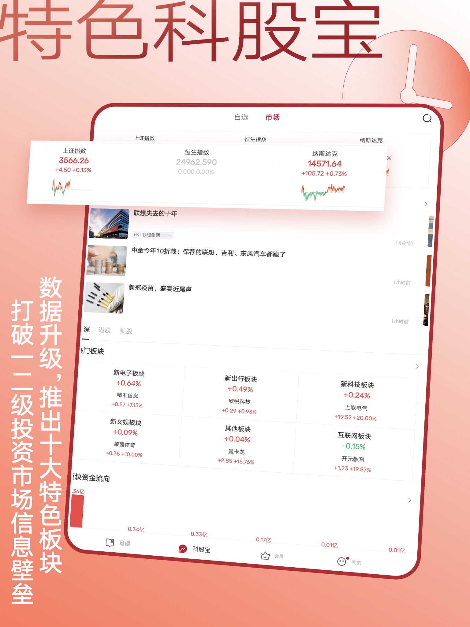 钛媒体-专业财经资讯科股投资分析金融理财股市汇市债市行情 screenshot 2