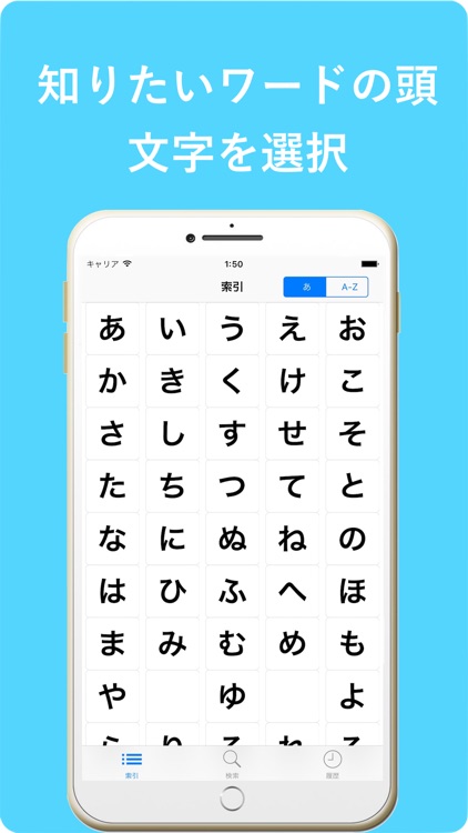 Investment lingoes dictionary