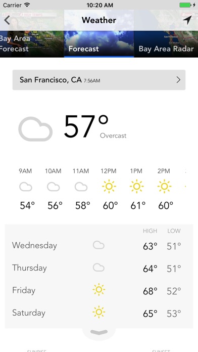 download KRON4 News - San Francisco apps 1