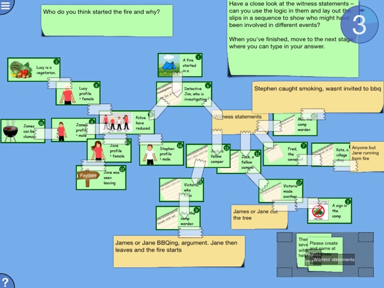 Fire of Faydale (Computing)