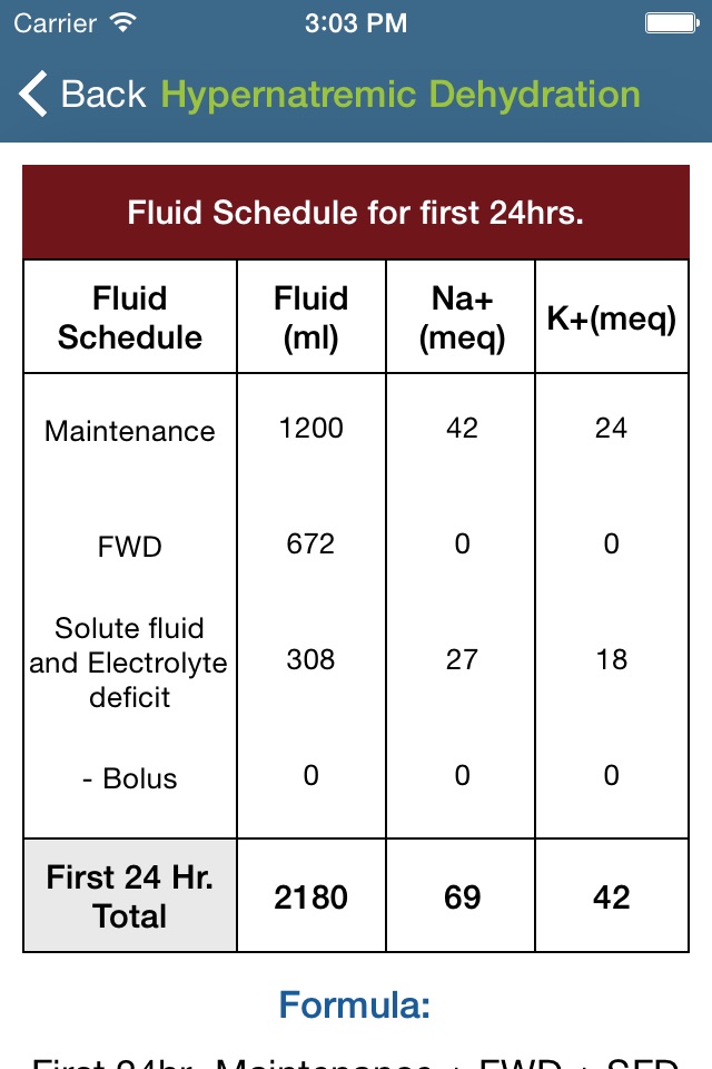 Rx Pediatric Dehydration screenshot 3