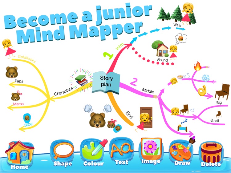 Ayoa MindMaps for Kids