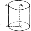 Volume of a cylindrical object