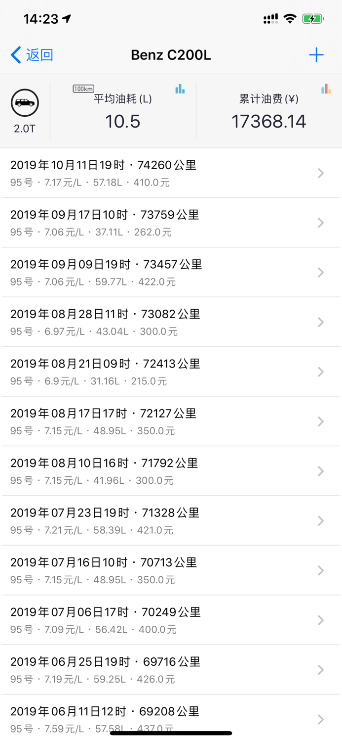 加油啦 - 加油记账,油耗管理