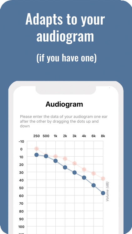 Sounds Good! Hearing Amplifier screenshot-4