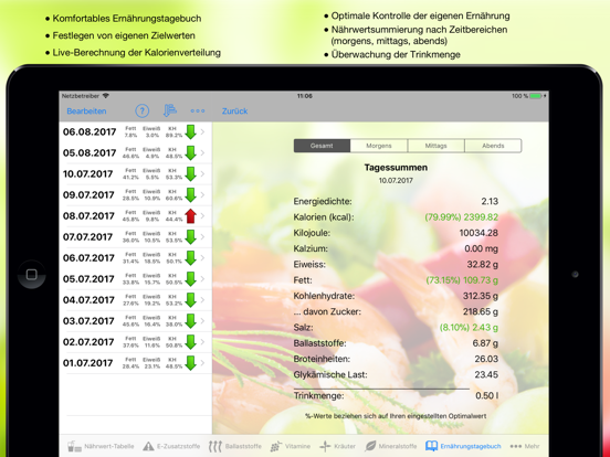 Ernährung Pro screenshot 2