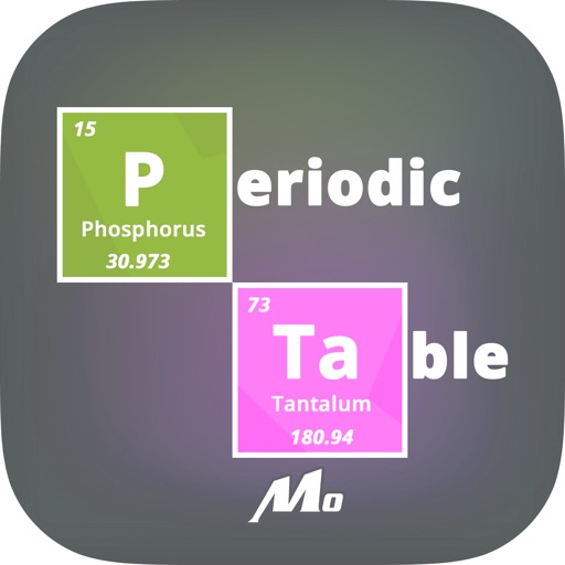 Periodic Table Mo