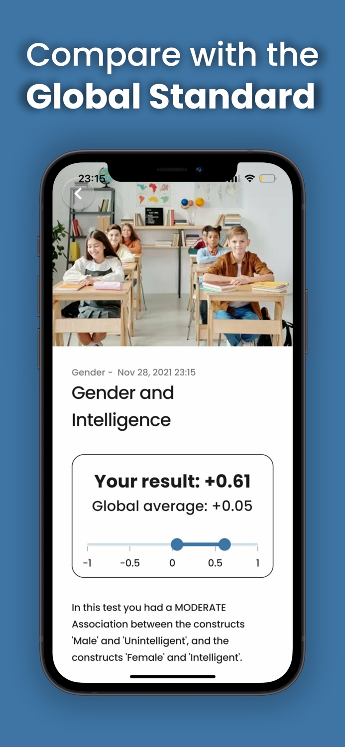 Implicity - Subconscious Tests