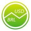 Brazilian Real To US Dollars