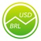 The quickest and easiest way to convert between Brazilian Real (BRL) and US Dollars (USD)