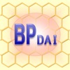 類天疱瘡重症度スコア(BPDAI)