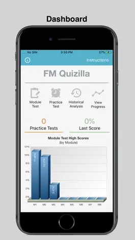 Game screenshot FM Quizilla mod apk