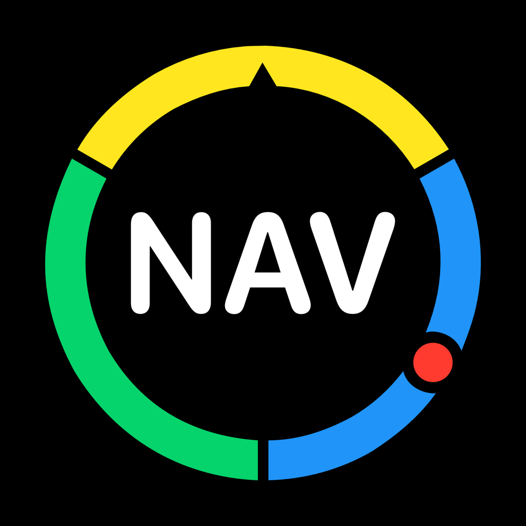 Navimeter