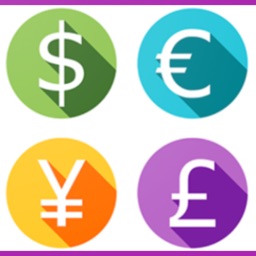 Currency Converter - Rates