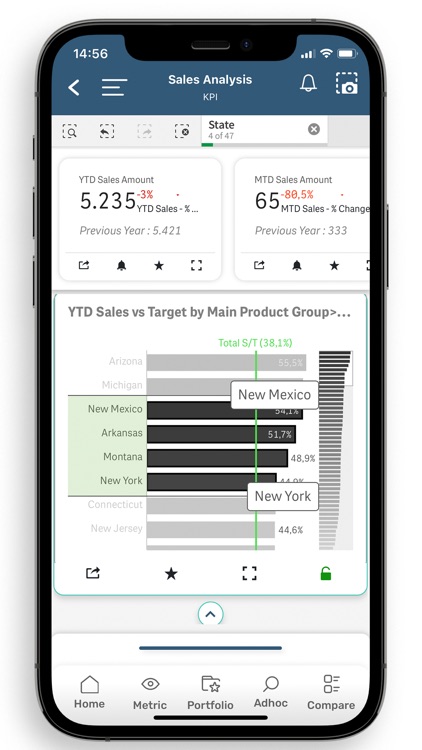 Mobile Hub for Qlik Sense screenshot-3