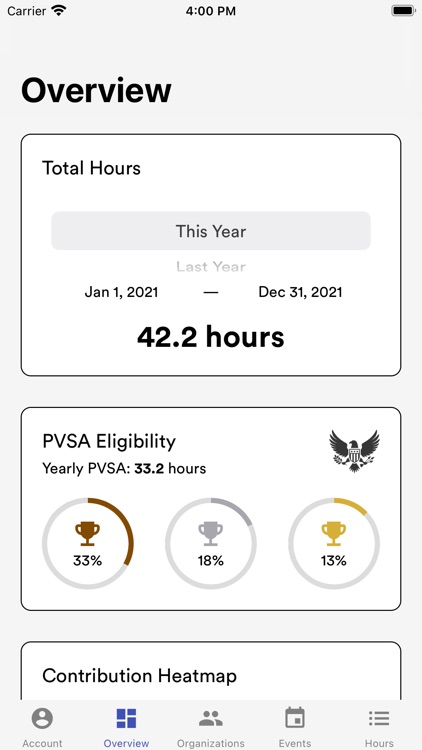 Voluntime - Hour Logs