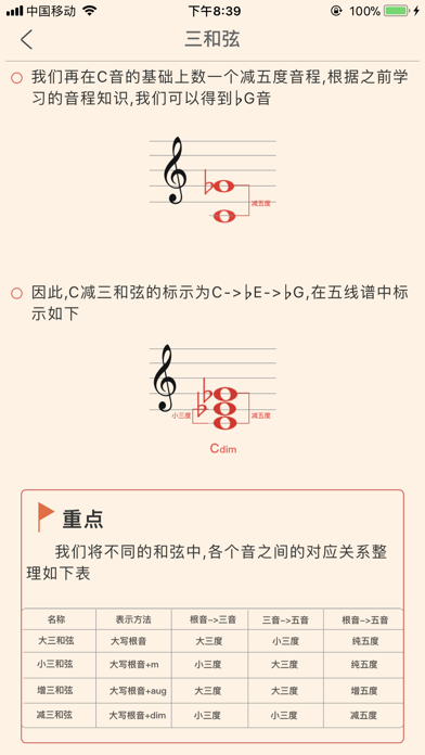 五线谱乐理-最简单的钢琴乐谱知识入门软件のおすすめ画像5