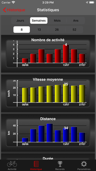 Fitmeter Bike - GPS vélo Fitmeter Bike - GPS vélo