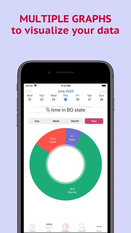 Diabetes Tracker: Diabeto Log screenshot-5