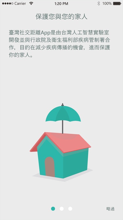 Taiwan Social Distancing screenshot-3