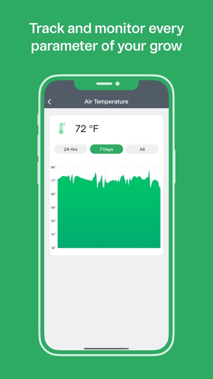 LEAF Plug-N-Plant Grow System