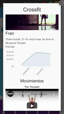 Game screenshot AKU CrossFit hack