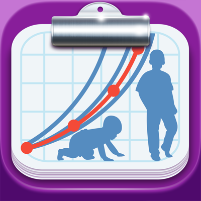 Baby Growth Chart Percentile