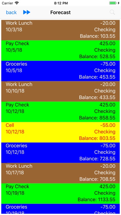 SRFG Simple Budget Tracker screenshot-5