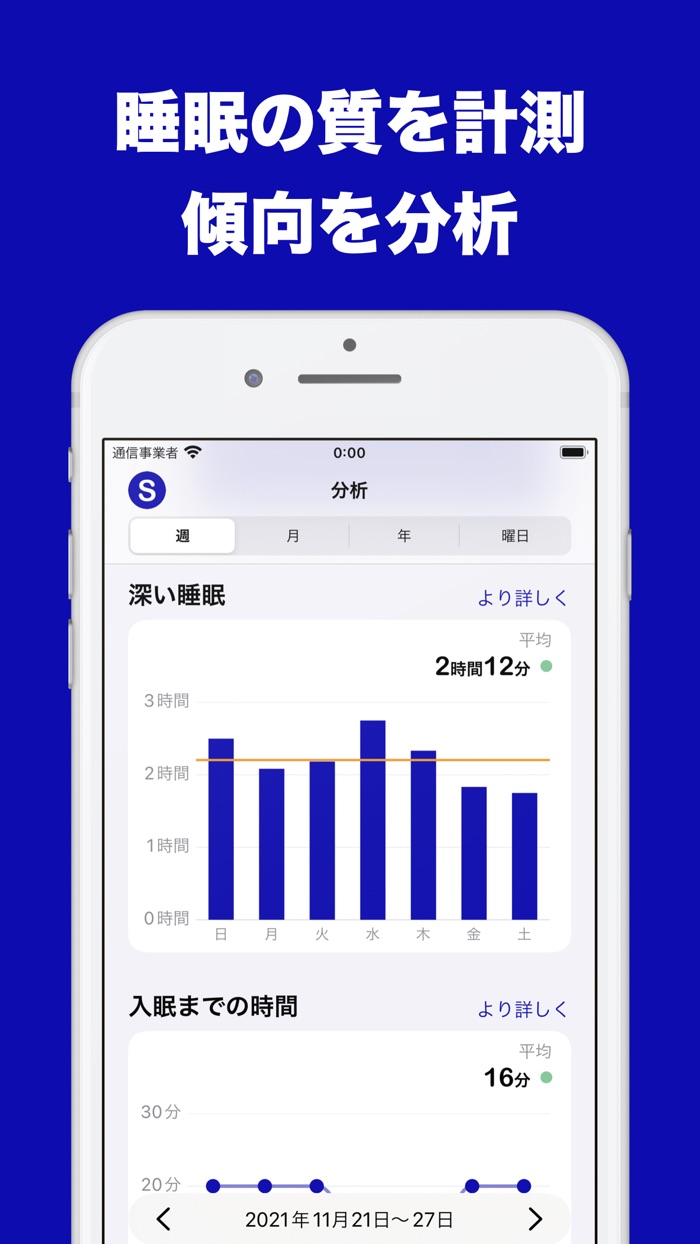 Somnus/ソムナス-睡眠記録分析目覚ましアラームアプリ