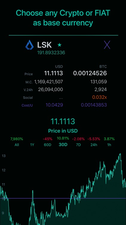 Coinpeak screenshot-7