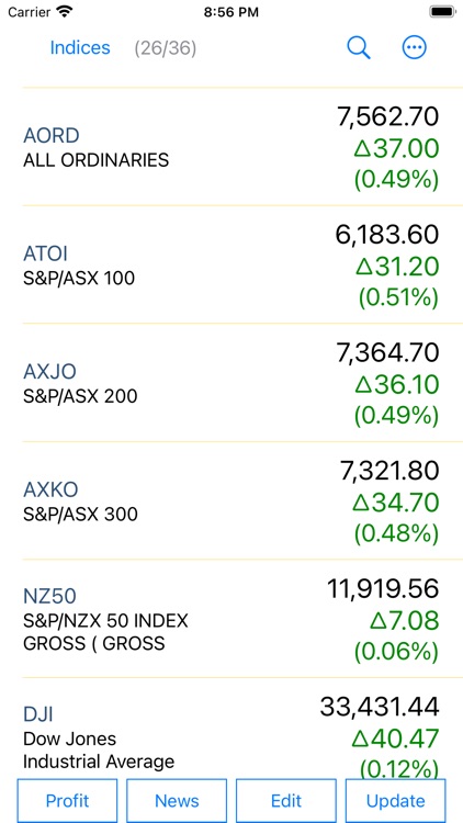 Australia Stock Quotes screenshot-4
