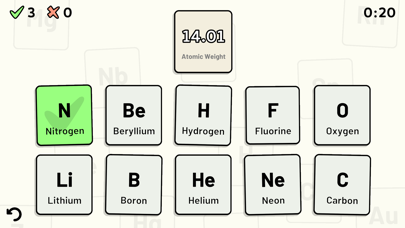 Periodic Table Quiz screenshot 2