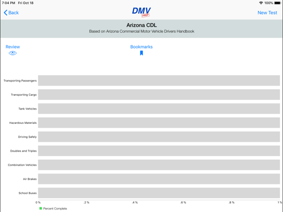 Arizona CDL Test Prep screenshot 2