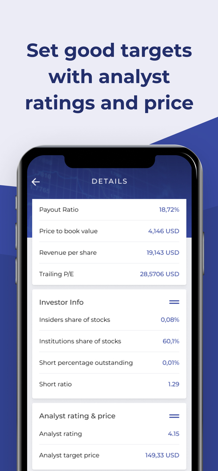 Stock Alert - Market alarm