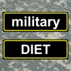 Army Diet TOOL