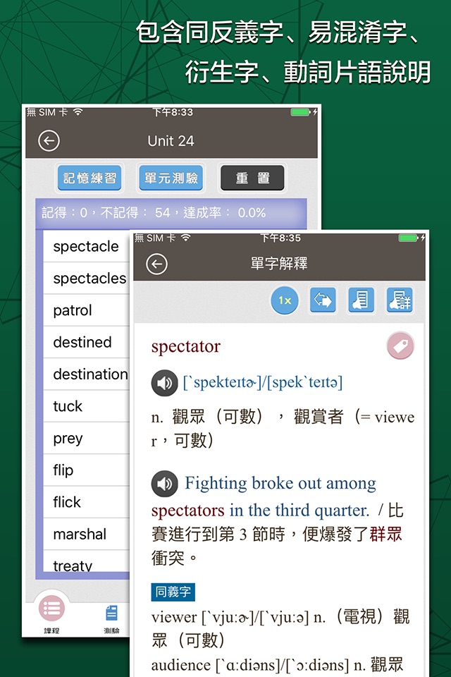 賴世雄大學英語六級必背詞彙 screenshot 3